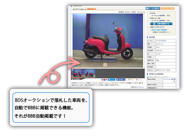 自動で車両を掲載する嬉しいサービス