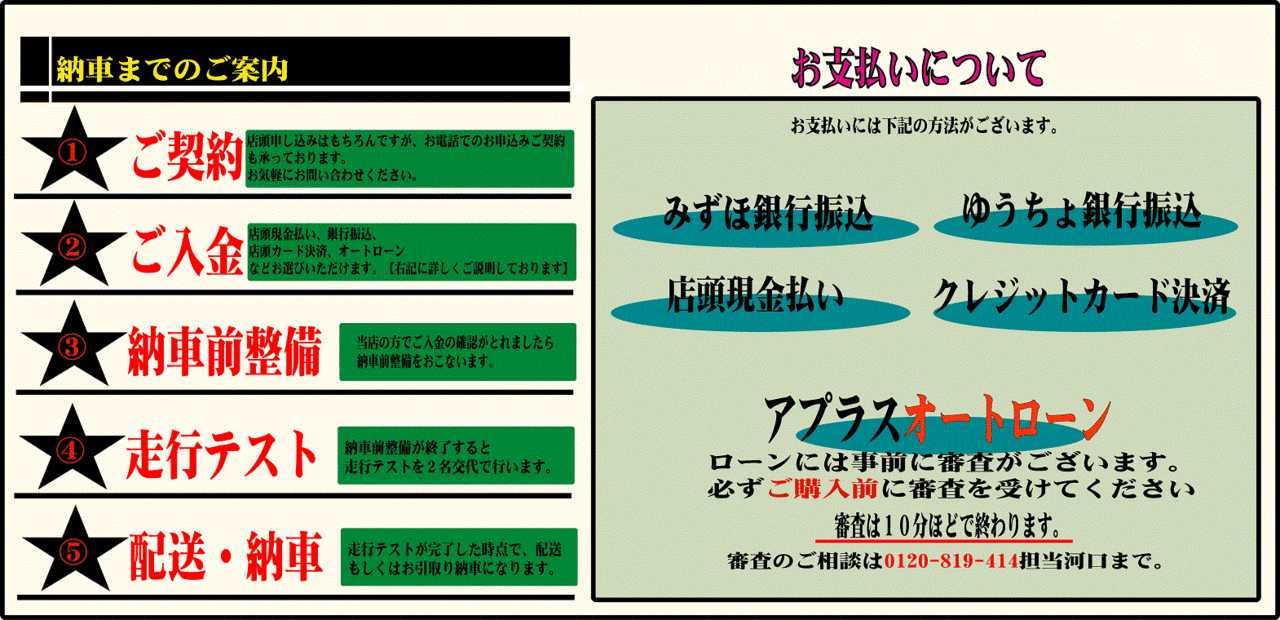 Zoomer ズーマー ホンダ B 中古バイク情報はbbb