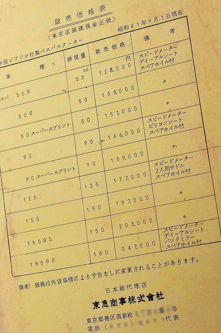 当時のVespa価格表